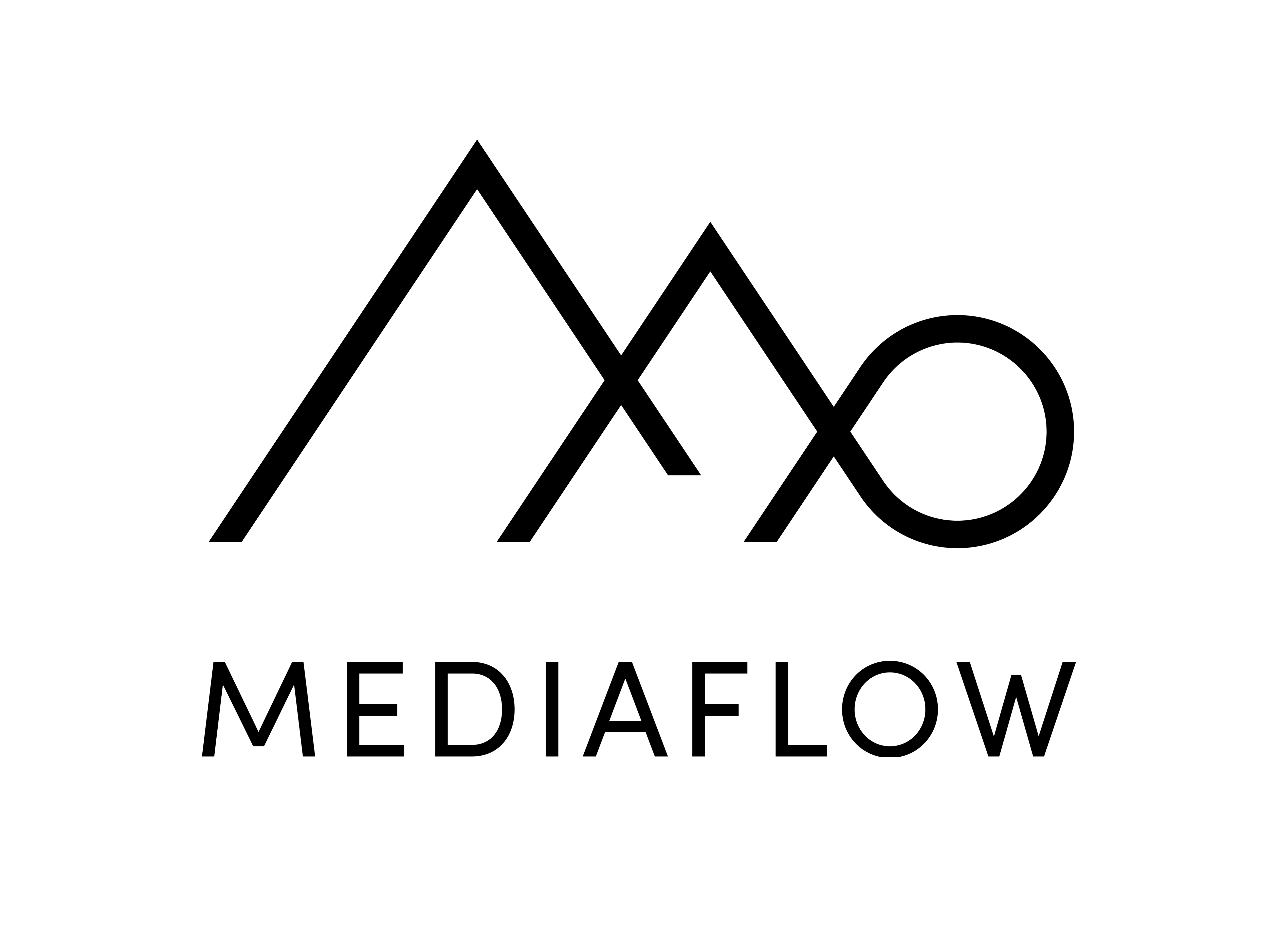 IK Partners ik-partners